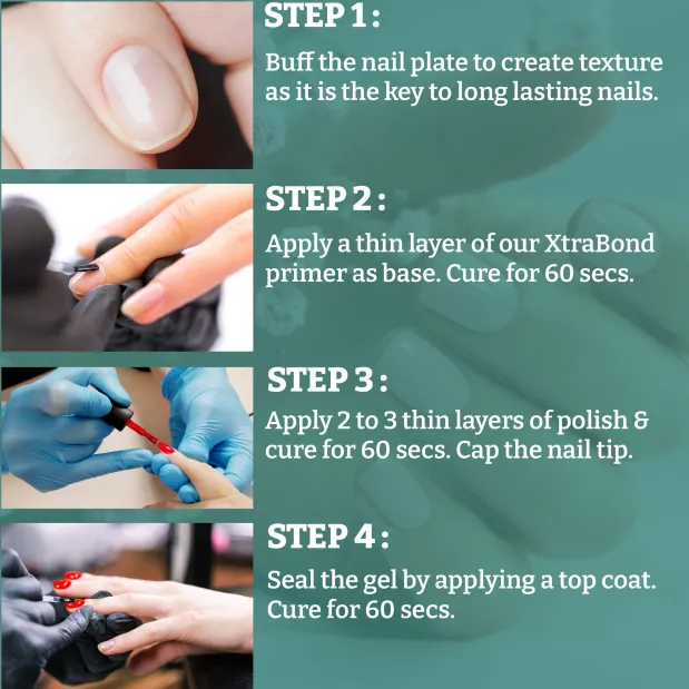 Nail Prep and Xtrabond bundle