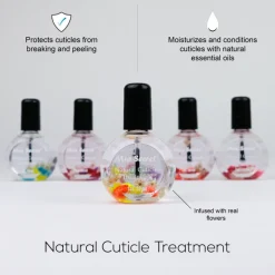 Scented Cuticle Oil